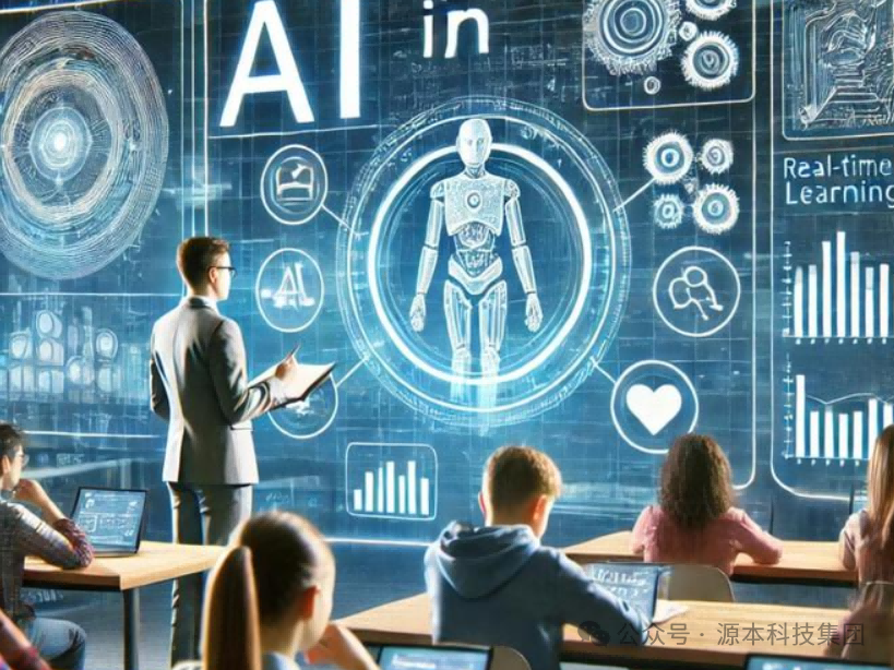 艾弗森贝博ballbet官网科技-本科生掌握大数据、云原生、AI-竞赛保研求职的“超车秘籍”来了！